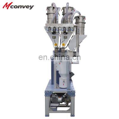 Three in One Factory Price CE Standard Industry Gravimetric Control Feeder Dosin Mixer System photo-3