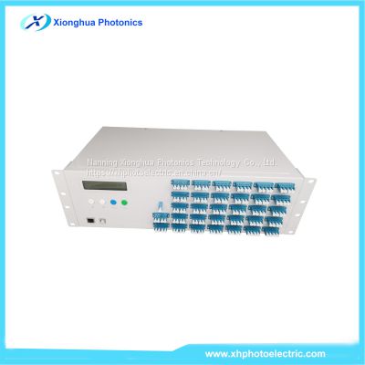 1X128 Rack-Mounted Optical Switch RS232 Control and Ethernet Remote Management