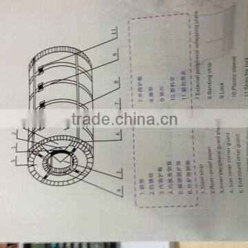 Hot Dip Galvanized Steel Coil(TJINDUSTRAIL15030121-GI-Z80-275) photo-2