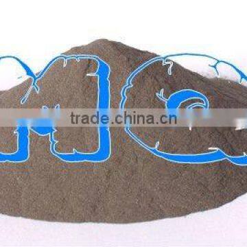 Iron Powder for Making Glass Fiber Reinforced Plastic Blackboard photo-4