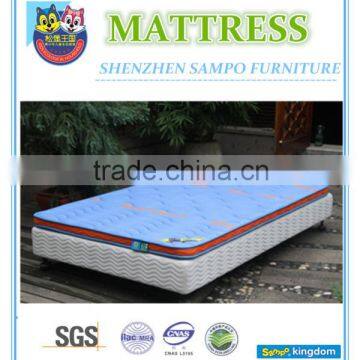 Hign Quality Single Bed Mattress Price