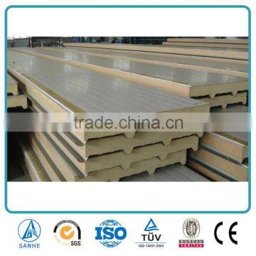 Low price pu foam sandwich wall panel price