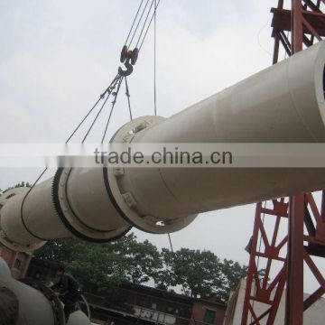 2015 best price industrial food rotary dryer