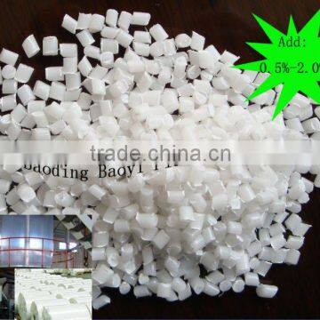 additives plastics antiblock masterbatch for blown film