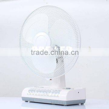 Hot sell solar travel fan,solar battery fan table,abs material program usb led fan