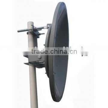 dish antenna