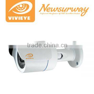 Digital Camera Face Recognition Camera