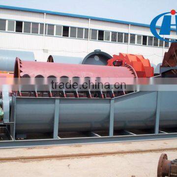 Mineral washing line High Weir spiral mineral screw classifier