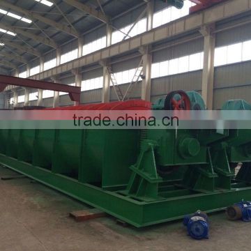 150-250 ton/hour medium size double screw sand washing machine