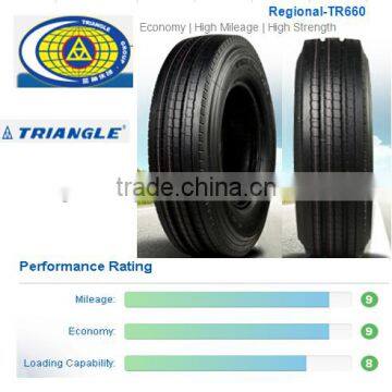 Truck Tires China 8.25R16, 6.50R16, 315/80r22.5