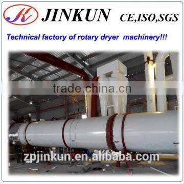 Rattler-drying Machinery photo-3