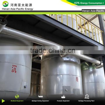 Biodiesel generator biodiesel machine producing fatty acid methyl ester