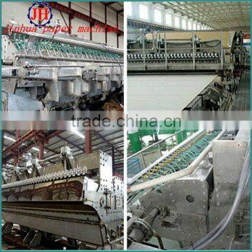 1575mm Double-dryer and Double-mold Paper Machine photo-2