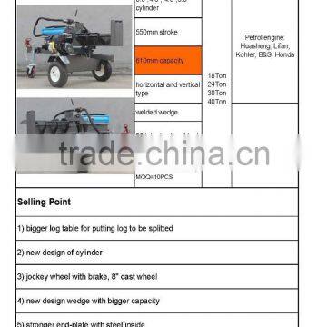 1050mm Petrol 4 Stroke Trailer Mounted Hydraulic Log Splitter, Mechanical Log Splitter, Towable ce Log Splitter photo-4
