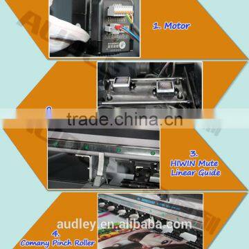 Fast Speed Solvent Printer photo-2