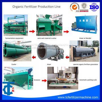 1-2 T/H Vegetable Waste Food Waste Organic Fertilizer Product Pellet Line