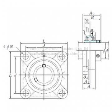 Bearing Units