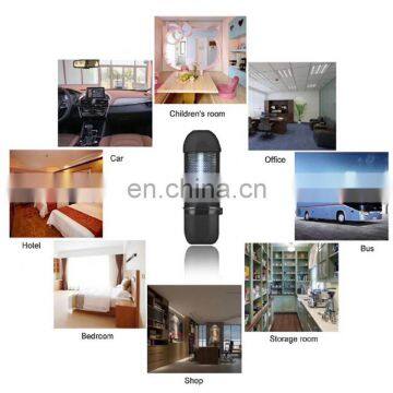 2020 Newest uv Germicidal Light Ozone Sterilization Light 1pc Pack uv Disinfection Lamps photo-7