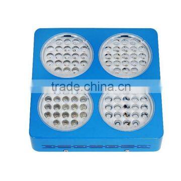 led plant light