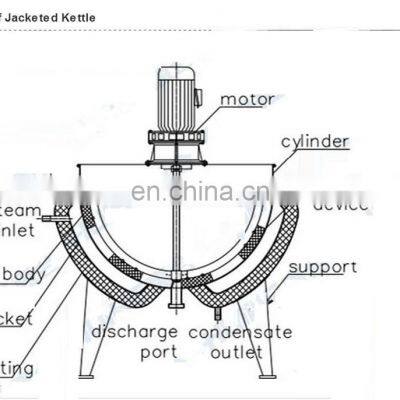 Stainless Steel Electric Hot Pot Cooker photo-4