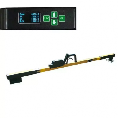 Digital Geometry combination track gauge and level similar geismar