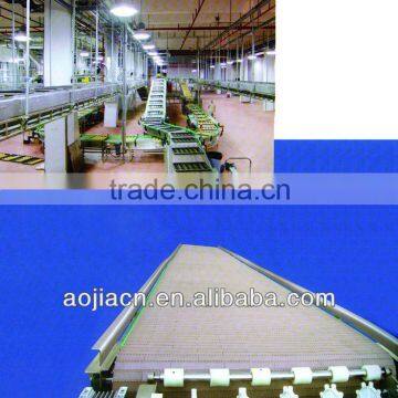 Metal mesh belt conveyor machine used in production made in China