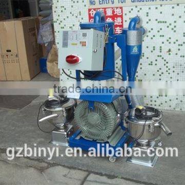 Auto Vacuum Hopper Loader for plastics