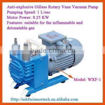 Anti-explosive Oilless Rotary Vane Vacuum Pump, Pumping Speed: 1 L/sec., Motor Power: 0.25KW, Suitable for Inflammable Gas