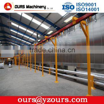 ED Coating, CED Coating, Electrocoating photo-4