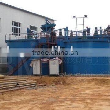 99% recovery rate Gold ore cyanidation plant/gold refining