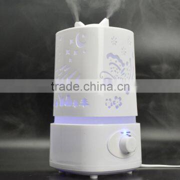 Dual Spray Nozzle 1.5 L Water Tank Fantastic Colorful Light Ultrasonic Aroma Mist Diffuser