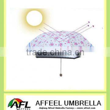 21''*8K good quality umbrella factory