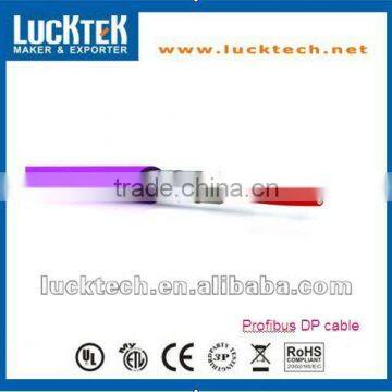 Purpgle Profibus DP Cable