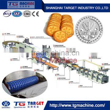 hard biscuit and soft biscuit production line