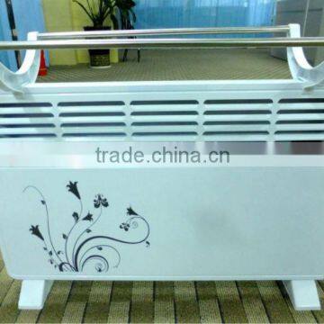 Fashion designed heat convector