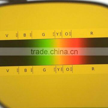 Good Quality Man Metal Anti Blue Ray Sunglasses Yellow Lens Block Blue Light Sunglasses photo-5