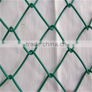 chain link fence panels