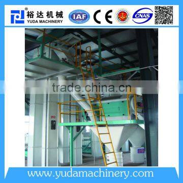 SYTV Series Liquid Adding System photo-6