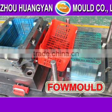 Best price for plastic crate injection mould