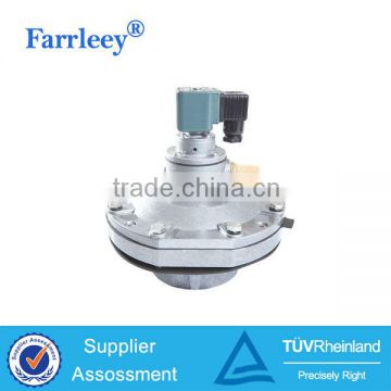 Safety solenoid valve