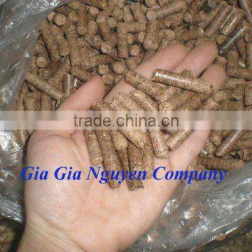 Wood Pellets