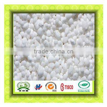 factory direct sales fertilizer Urea N46