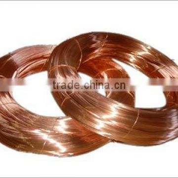 copper wire