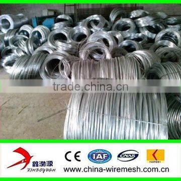 Galvanized Type and Manufacturing Application GI binding wire