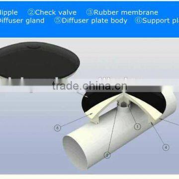 Air Diffuser Aerator for Water Treatment photo-4