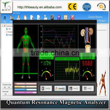 Fifth Generation Quantum Resonance Magnetic Analyzer Factory Price photo-5