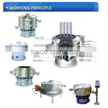 Vibrating Screen in JINZHEN , China photo-2