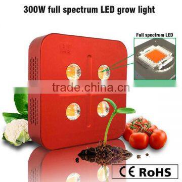 2017 300W COB LED grow light to replace metal halide lamp