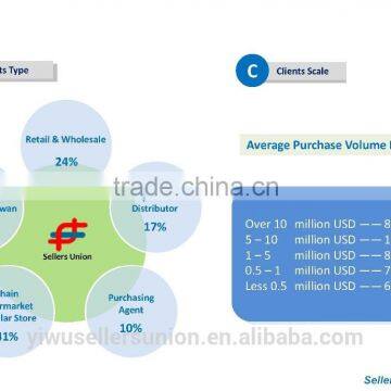 Swimming Wear Women photo-6