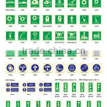 Safety Sign IMO Symbols